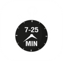 Long Open Time